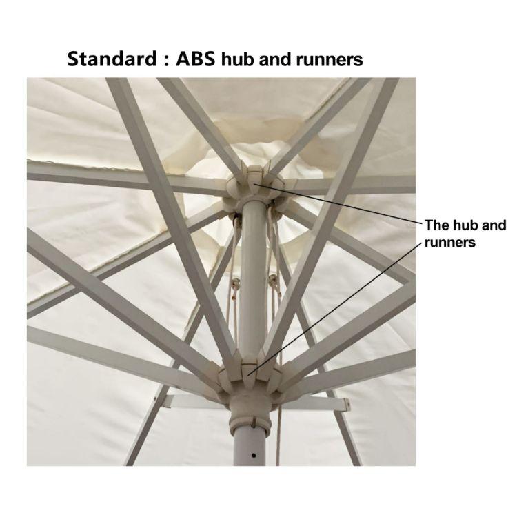 Picture of 3x3m Square Stock Colour Commercial Market Umbrella