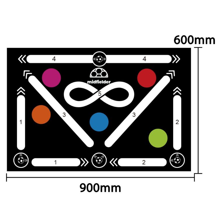 Picture of Football Training Mat